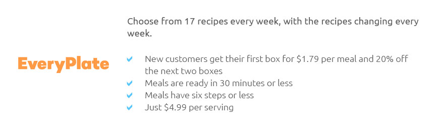 Gluten Free Meal Delivery Kit 🍽️ Apr 2025